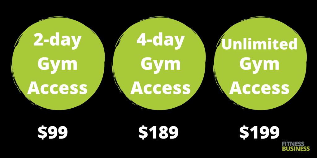 Example of  decoy effect as gym pricing strategy